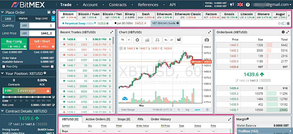 Bitcoin Mining I7 4770k Amg Bitcoin Exchange Rate Canada Goose - 